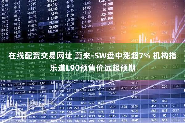 在线配资交易网址 蔚来-SW盘中涨超7% 机构指乐道L90预售价远超预期